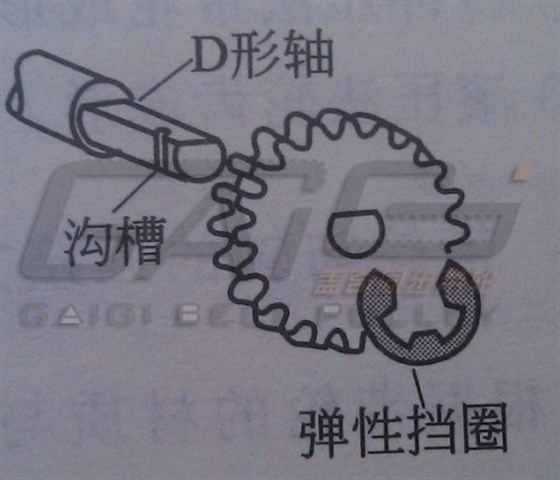 同步带轮与轴衔接方法 同步带轮与轴衔接方法