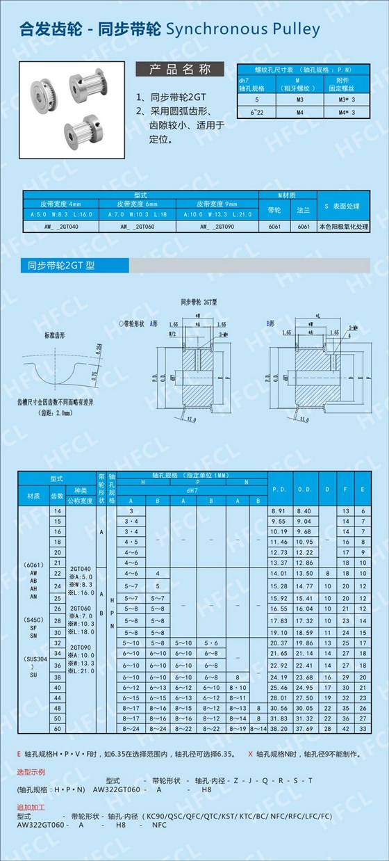2GT同步轮选型规格