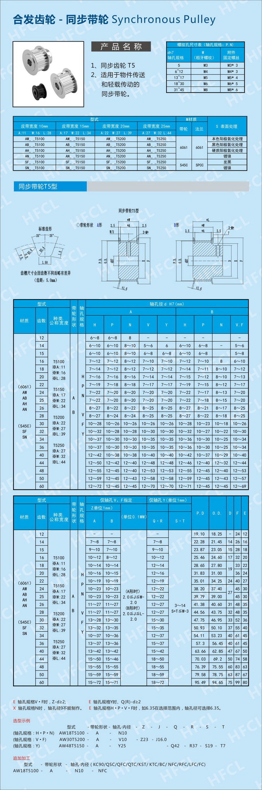 同步带轮规格T5型号